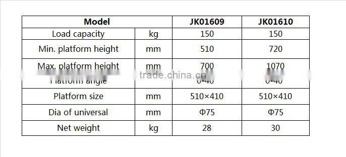 2016 newest Jeakue Adjustable work positioning lift table