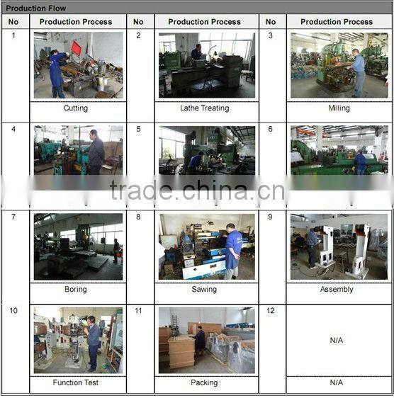 Tomato Paste Tin Can Auto Seamer Machine