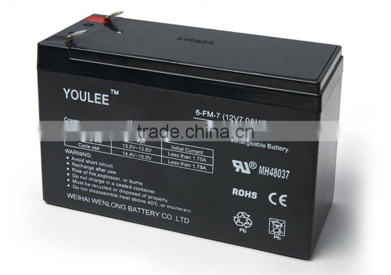 Professional Commercial Products Photograph Commercial Photo Maker