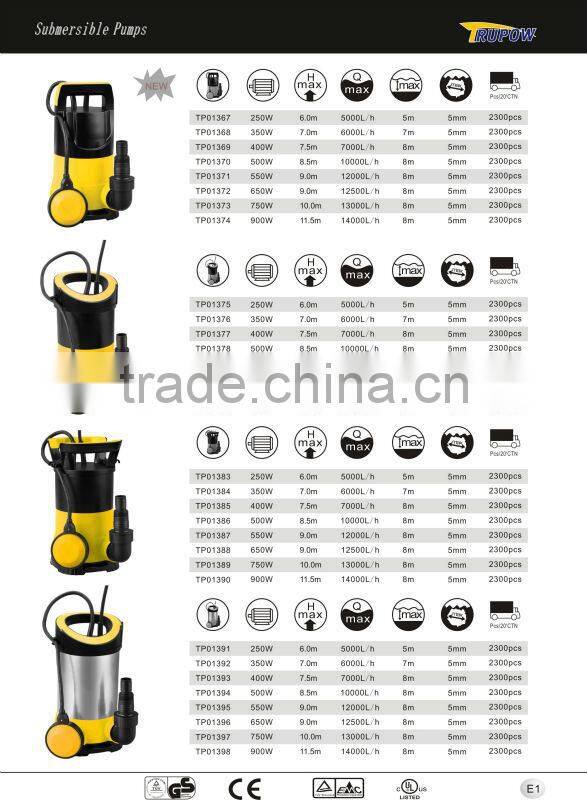 900W Plastic Submersible Pump For Clean Water