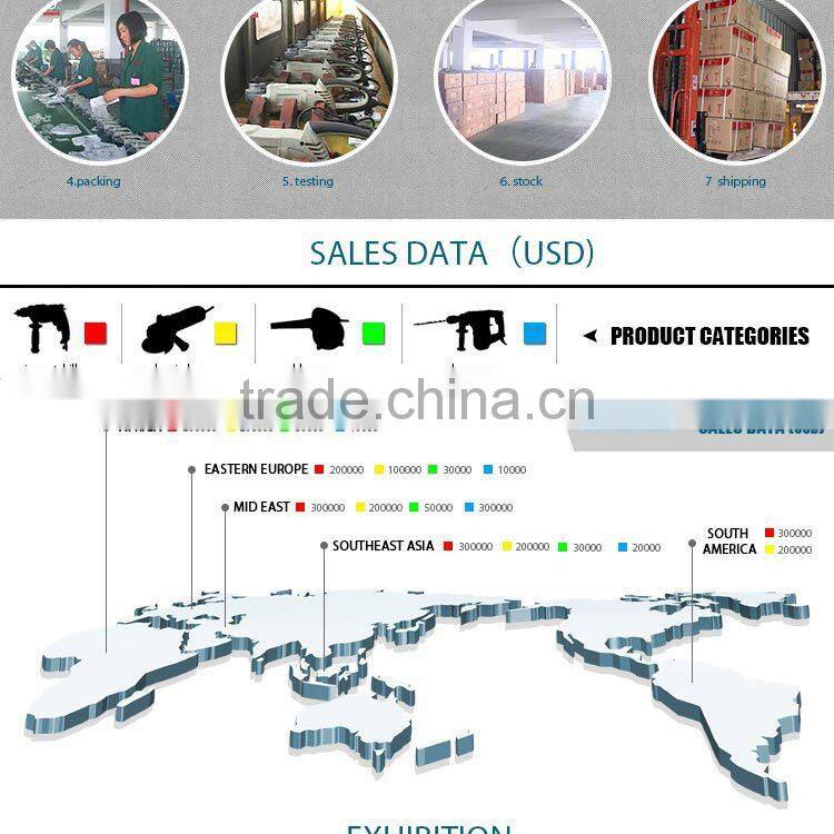 factory~power tools electric hammer drill with CE 710W