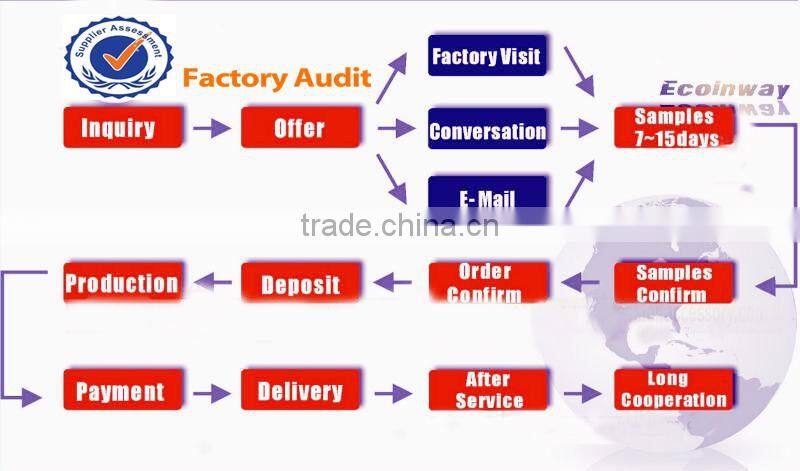 children bamboo handkerchief and bandana