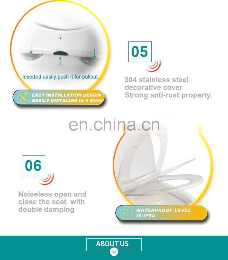 GIBO G1 Elongated Heated toilet seat power plug operated heated toilet seat