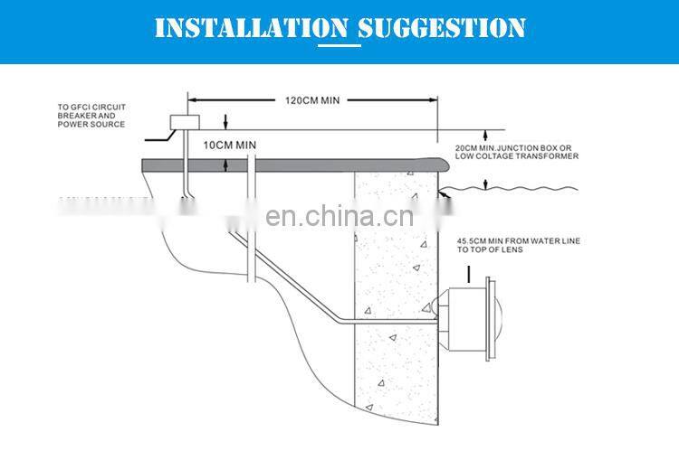 Par56 IP68 Color Changing Swimming Led Pool Light