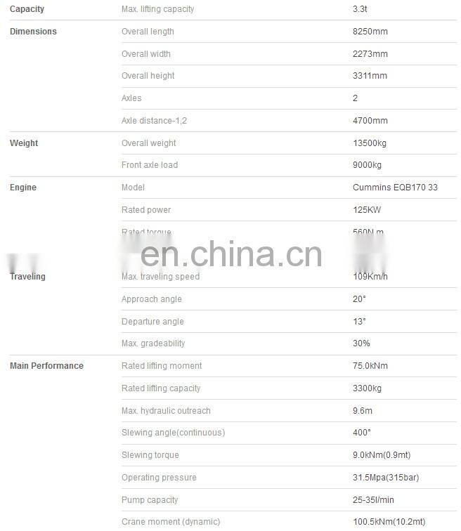 Truck mounted crane Knuckle Boom Crane Shanghai port ship