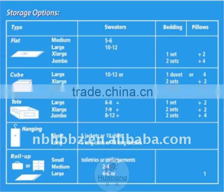 single manual pump for vacuum bags with screw thread on the outside