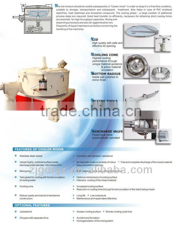 Techno High Speed PVC Turbo Mixer