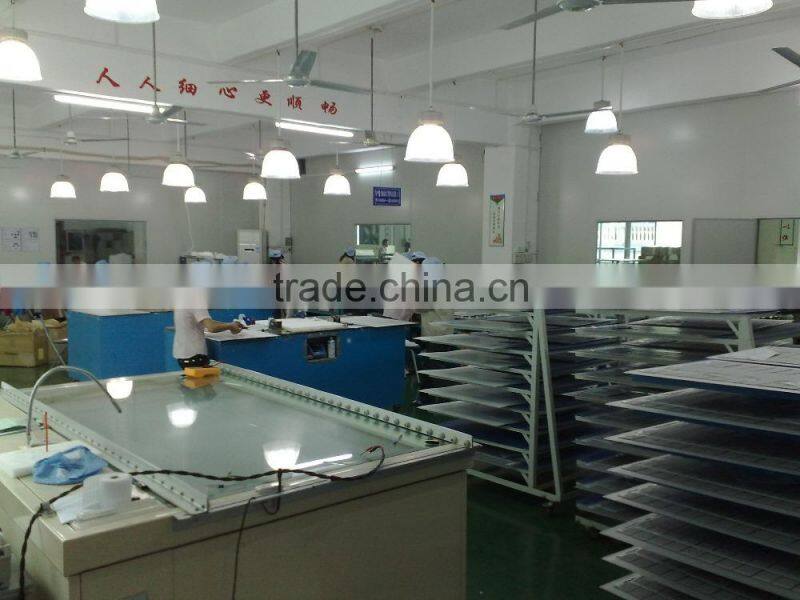 60W Portable solar power system, solar power system for small homes, mini home solar power system for home