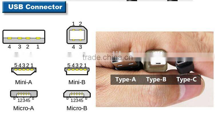 high grade charging and data transfer USB 3.1 type-c cable