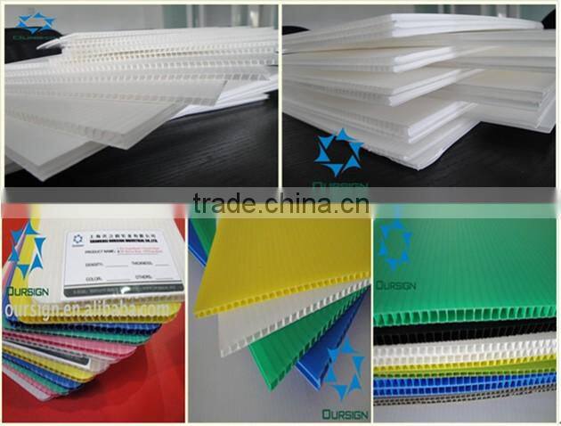 PP Hollow sheets / boards