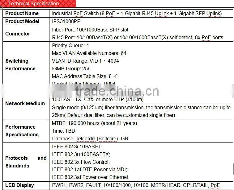 1000M Base-FX and 10/1000M Base-TX industrial Ethernet Switch POE switch