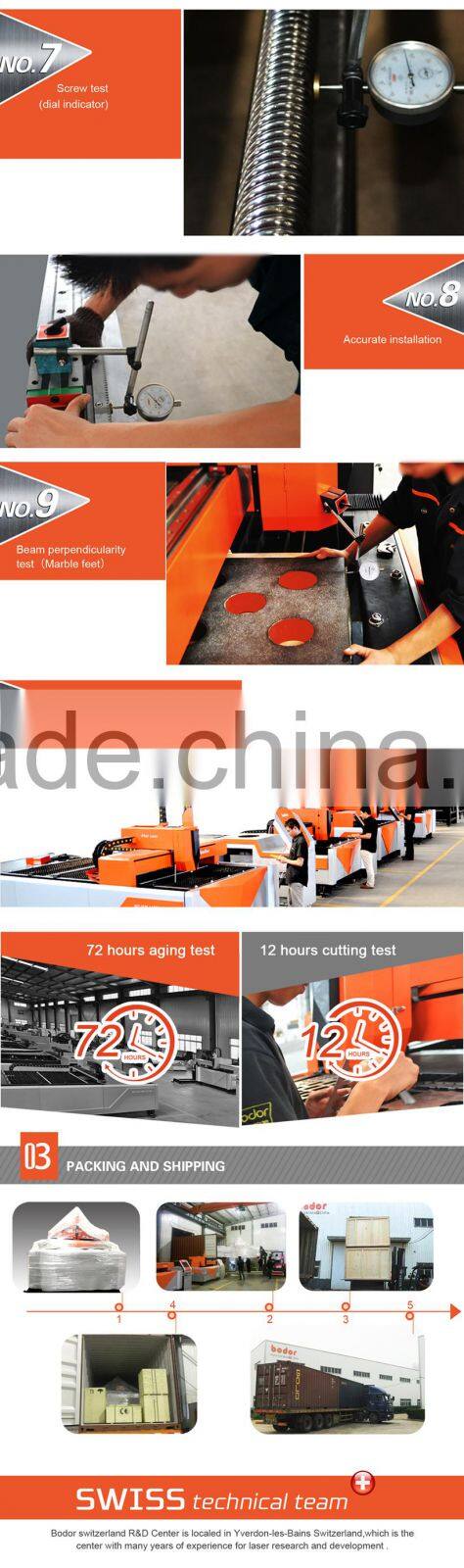 Bodor CNC laser cutting machine with CE certification