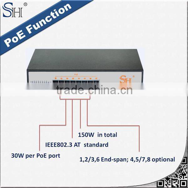 Energy conservation low radiation 8 port switch network