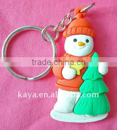 Soft pvc bobbin winder