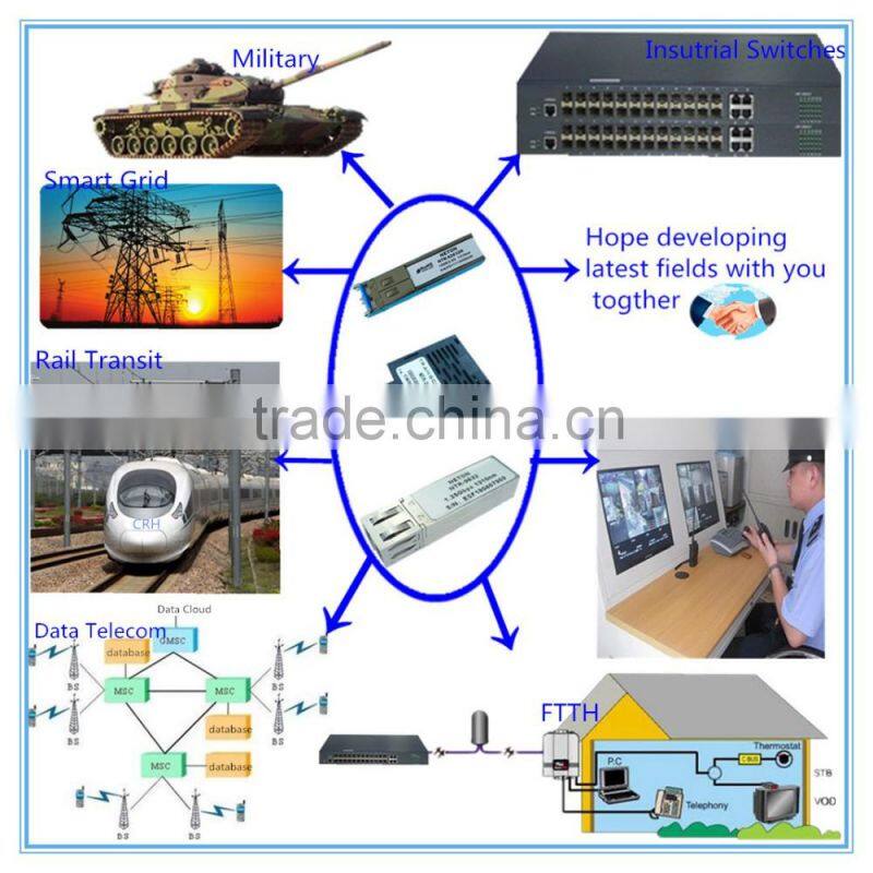 10gb rj45 10gbps sfp transceiver 10g copper sfp