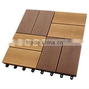 Wood Plastic Composite panel