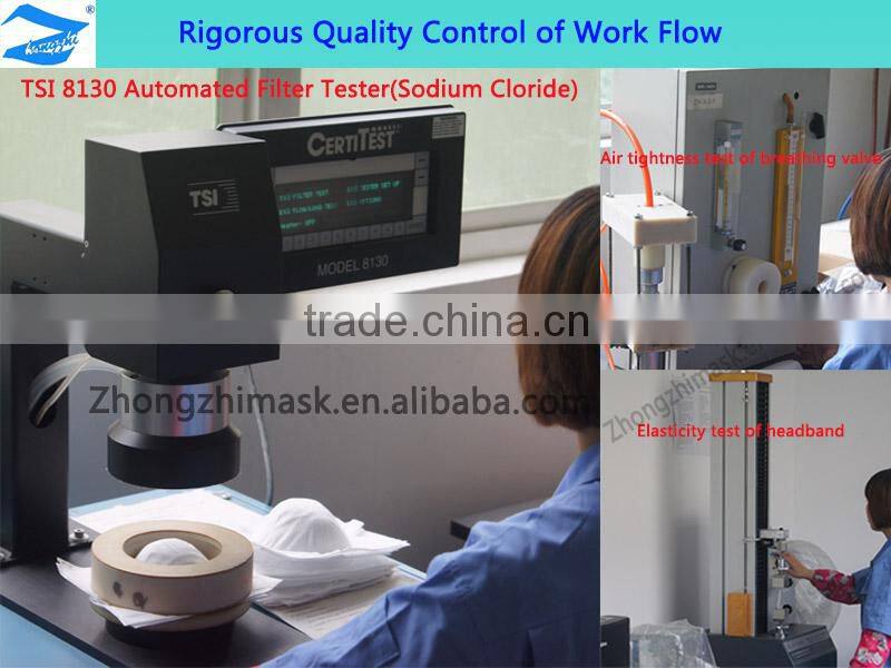 reliable and high quality dust mask with valve for spraying chemicals