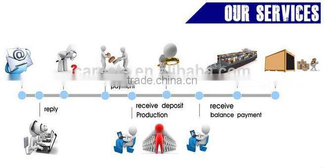 Hot sale polyester washable bath mats and rugs