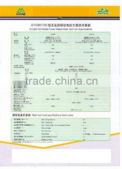 GYD80 PIPELINE MOBILE POWER STATION