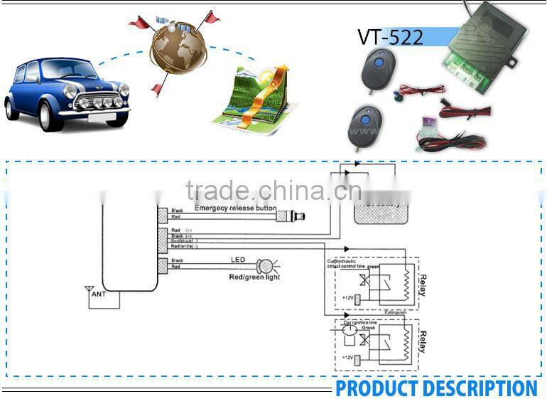 Victor brand or OEM Remote control alarm burglar detector