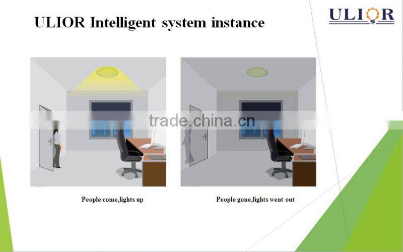 Rechargeable Battery Power Supply led lamps 600x600 LED panel light with emergency power last 3 hours for indoor lighting