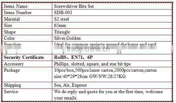 10 in 1 Drilling and Screwdriving Multi Function Screwdriver Bits Set