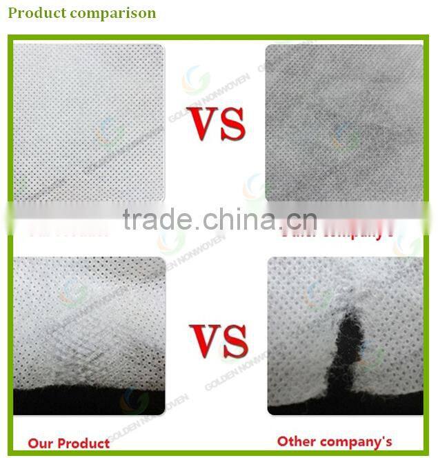 China factory Large 100% PP Non Woven Fabric Roll/spunbond nonwoven Manufacturer/pp non-woven cloth