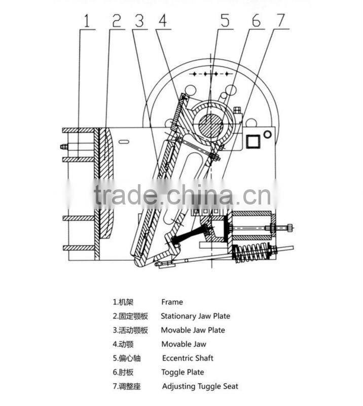 2015 china good quality pe150*250 small portable rock crusher