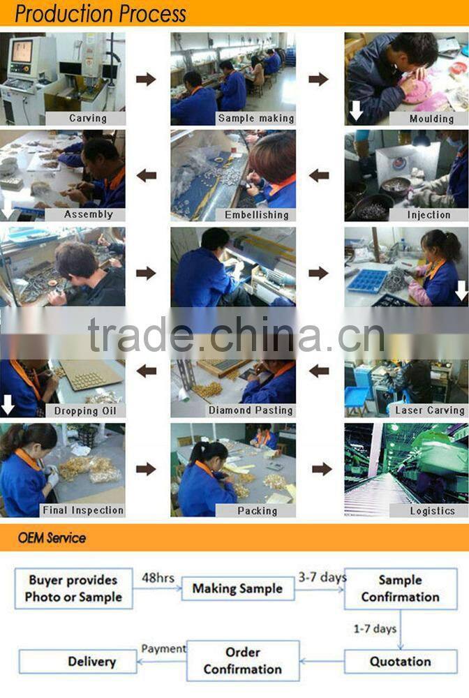 2016 Hotsale Antique Silver Fashion Jewelry Emoji Charm