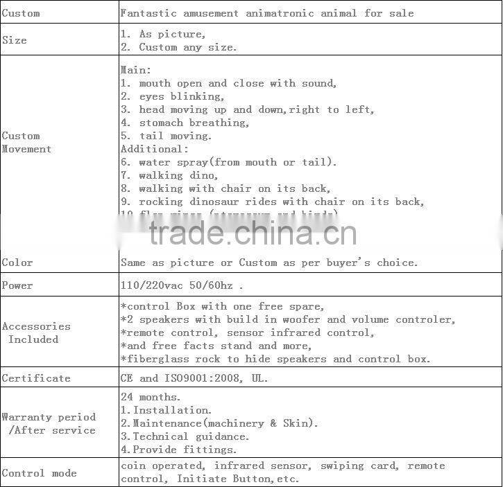 Simulation Animals for Theme Park