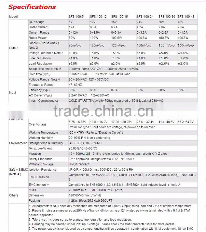 High Quality 100W 24V 4.1A output waterproof led switch power supply with Aluminium shell