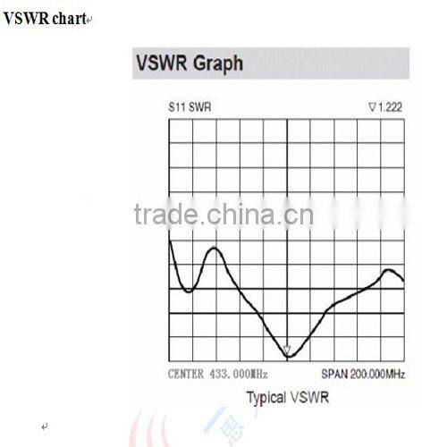 Straight Rubber Antenna SW433-ZT100 for Wireless Transceiver RF Module 433MHz Straight Rod Antenna 433MHz Rubber Antenna 433
