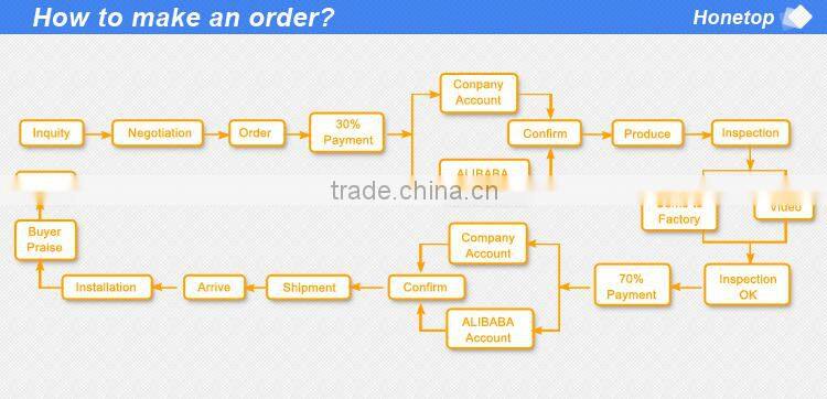 Reasonable Price water machinery and filling machine