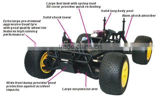 ERC085 1/8th off road gas/nitro rc truggy SH 21CXP engine
