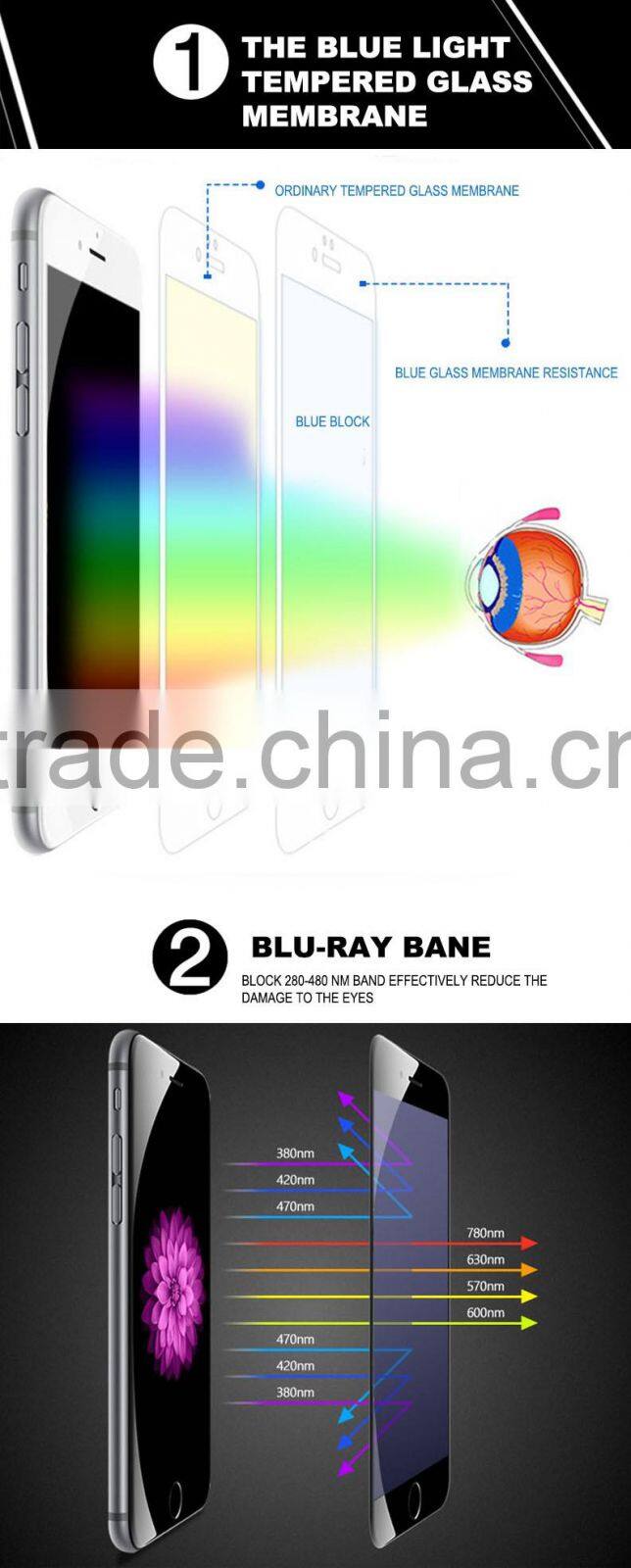 Factory price High quality 9H 0.33mm 2.5D tempered glass screen protector For iphone 6 6s anti blue light screen protector