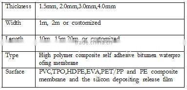 PP and PE composite self adhesive waterproofing membrane