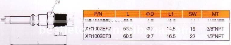 LINCOLN type of male quick coupler