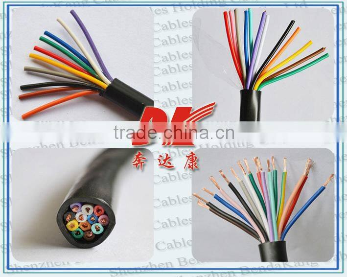 KVVP auto control cable pvc sheathing