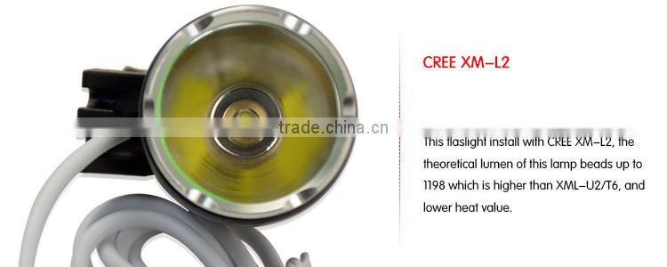 CE Certification customizable XM-L2 1000lm 7.4V 12V anti-glare Riding bike light for outdoors