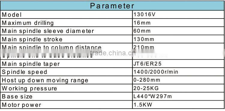 high precision drilling machine with workbench