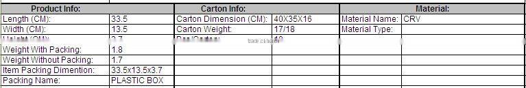 Fashionable best selling screw digging bits