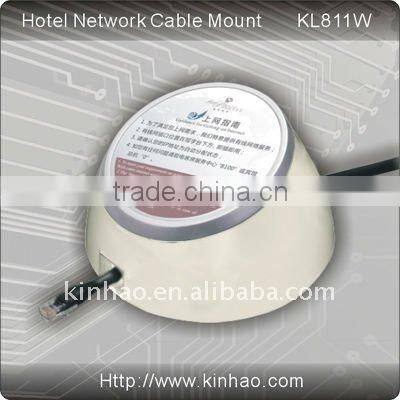 KL811 Network Cable Mount