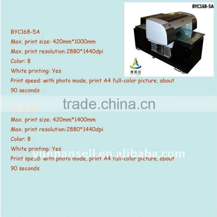 Supply PVC printer - High Speed with CE certificate