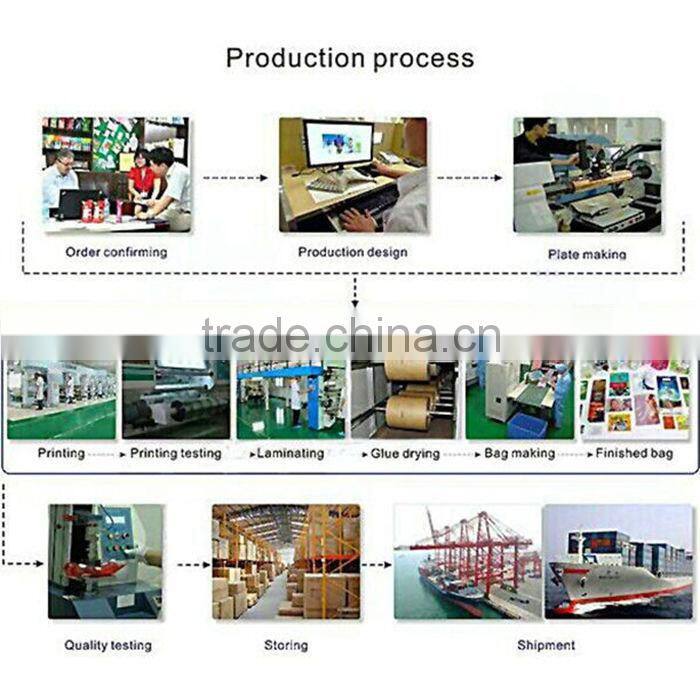 Food grade Plastic Cup Sealing Film in roll/instant milk tea Laminated Packaging Film Rolls