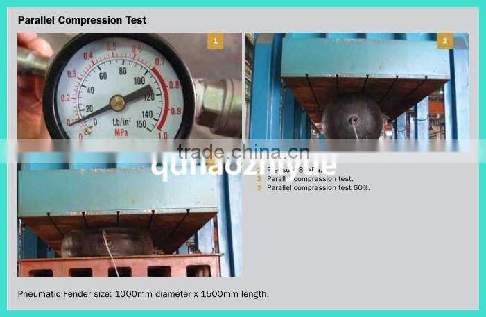 Inflatable floating Yokohama marine rubber fender fender price