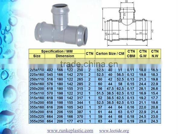 PVC Pipe Fitting RRJ for Water Supply