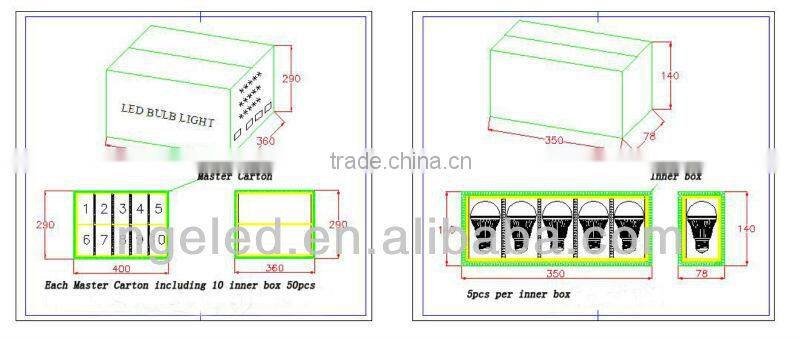 Samsung SMD 12W dimmable led bulb E26 E27 B22