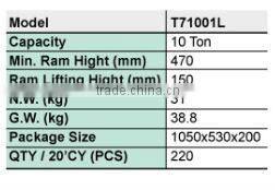 Torin Big Red Below Mold case Porta Power jack
