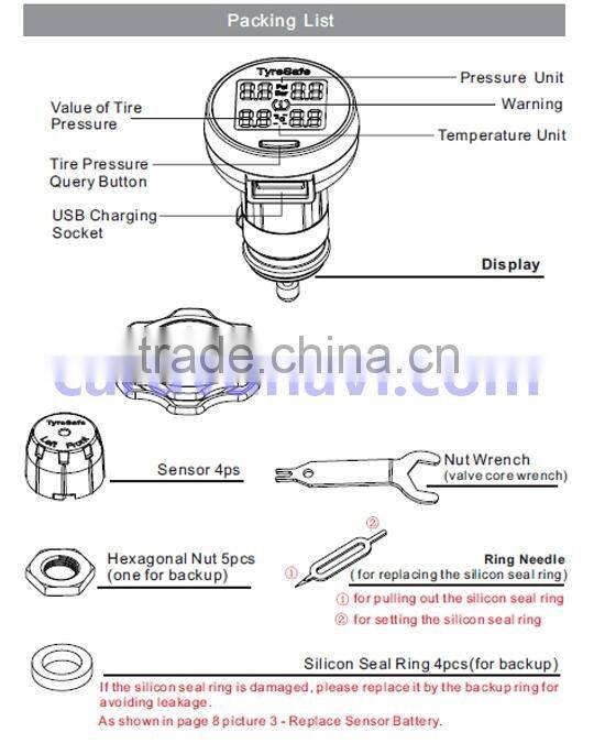 alibaba Tire temperature Sensor Cigarette Lighter Install and display easy installation