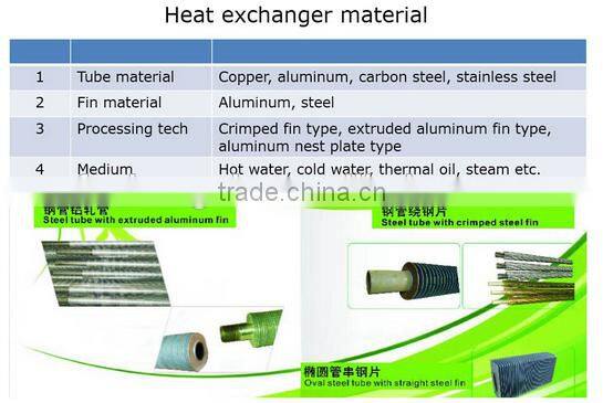 Heat exchanger finned tube&cooling coil &fin pipe for starch production machine
